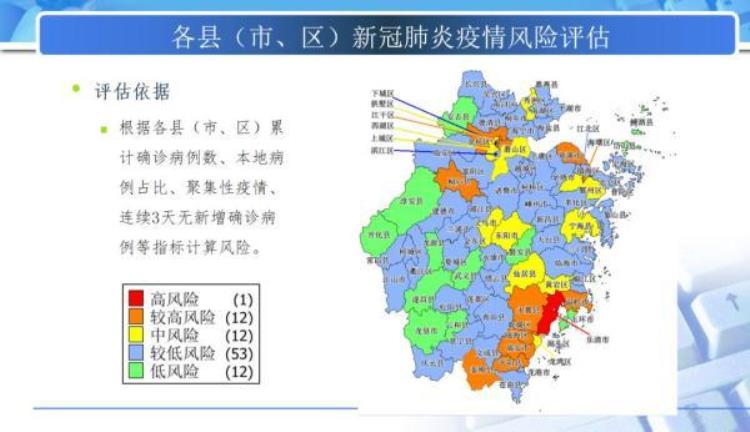 外地来杭人员要求隔离14天「外地入杭一律隔离14天杭州这个区刚刚给出明确答案」