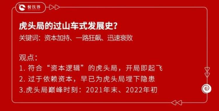 虎头局工作怎么样「现象级网红虎头局拖欠工资倒闭究竟怎么了|热评」