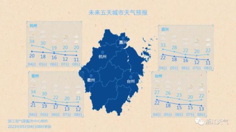 黄梅天是几号到几号「好闷半天飙上30℃黄梅天要来了么未来几天」