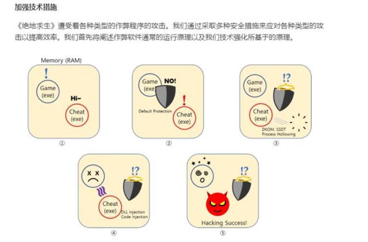 绝地求生好用加速器「绝地求生新版本不开挂也被封号这三款加速器请慎重使用」