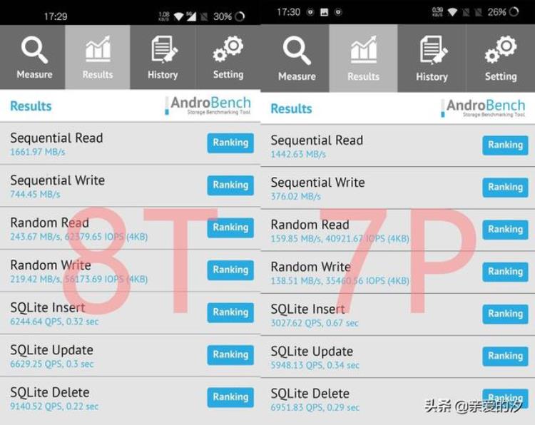 一加8t和7pro对比「一加7pro一加8pro对比」