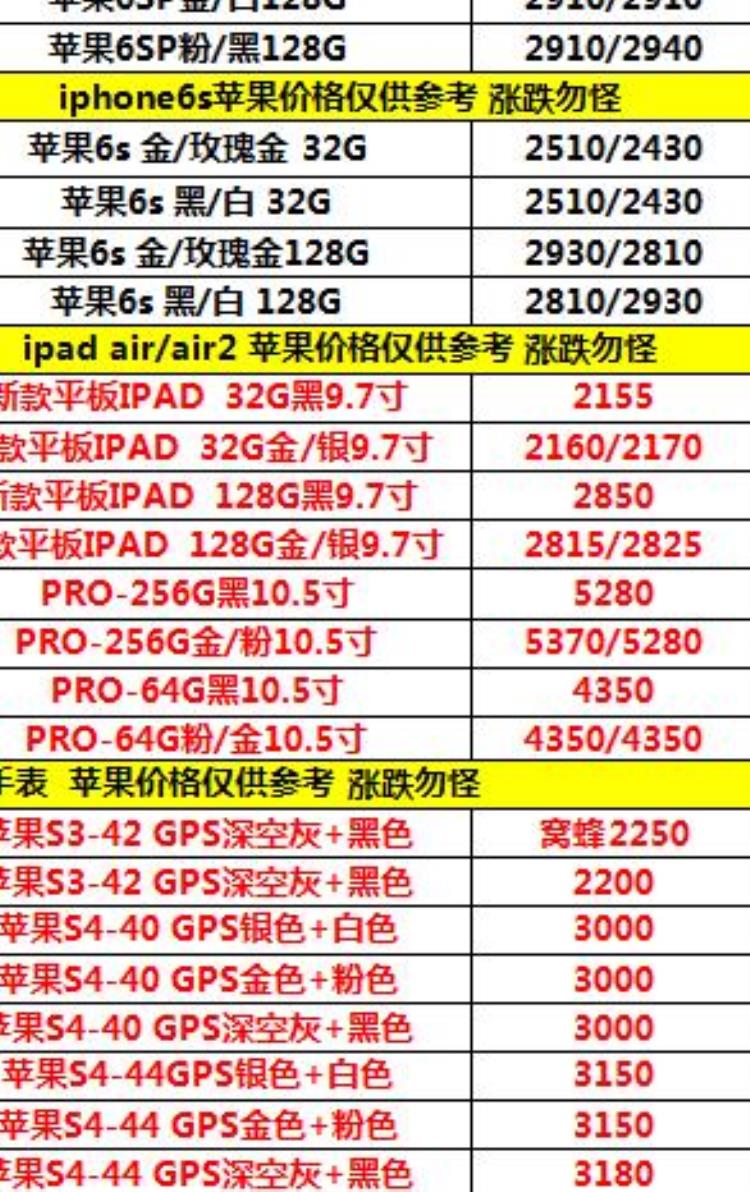 一月份苹果手机报价「一月份苹果进价单大胆展示苹果手机是真的贵还是假的贵」
