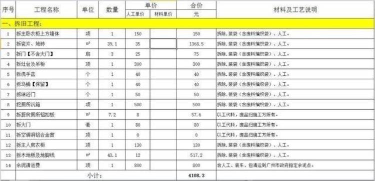 装修报价单明细表完整清单「最详细的装修报价单准备装修的人都收藏了看懂了报价再装修」