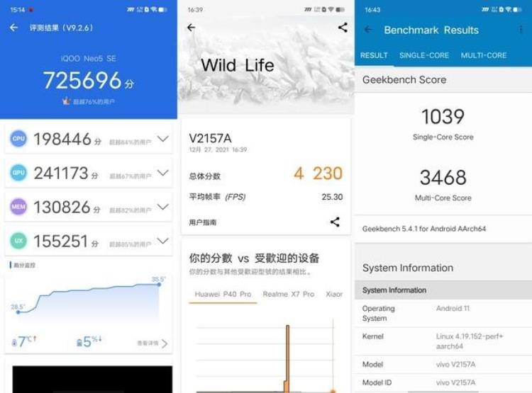 iqooneo5实测「有料评测iQOONeo5SE全面评测颜值性能全面进化」