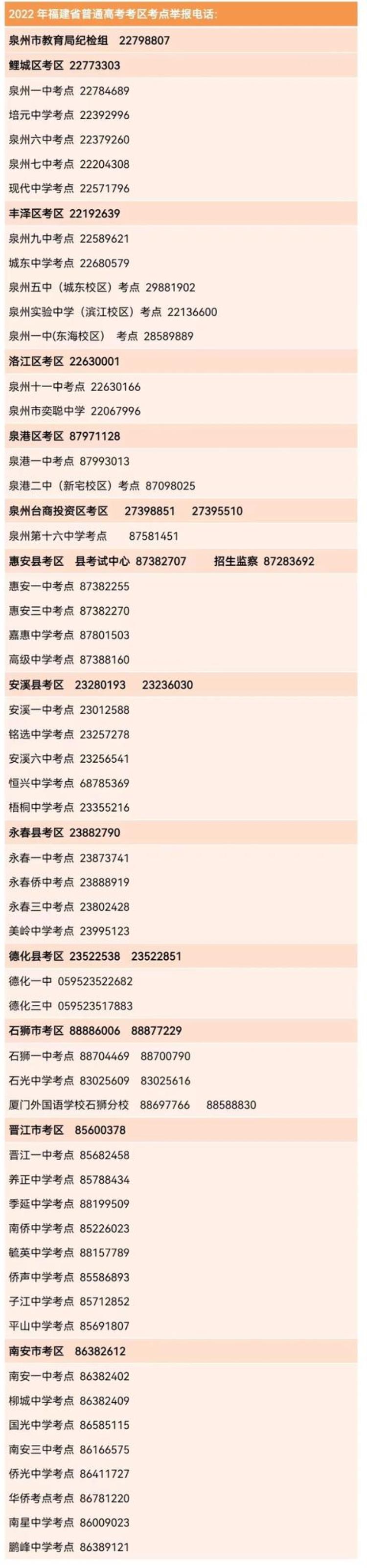 泉州暂停「全市禁止泉州发布重要通告」