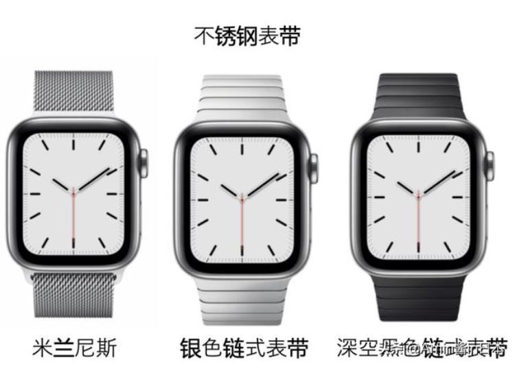 日版iwatch5和国行区别「AppleWatchSerices5中日价格大比较」