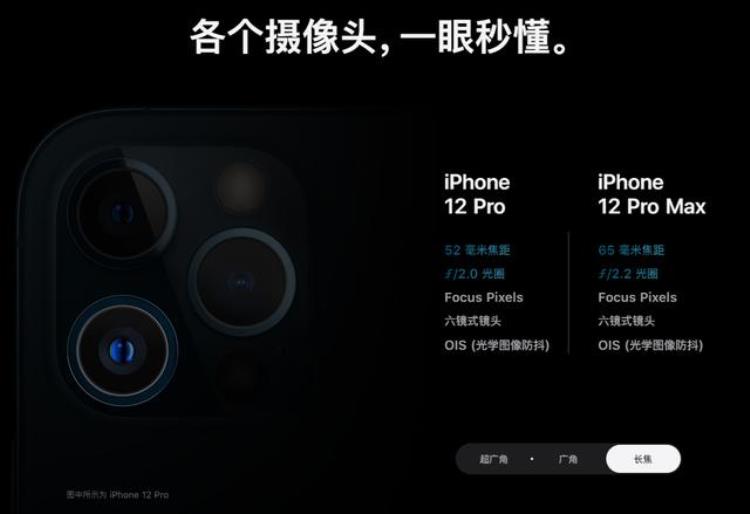 苹果12便宜购买「5499元起的iPhone12系列终于发布这样买最省钱」