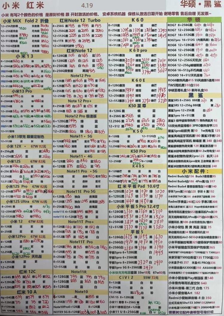 深圳华强北手机批发报价表「2023年4月19日深圳市华强北手机批发报价单」