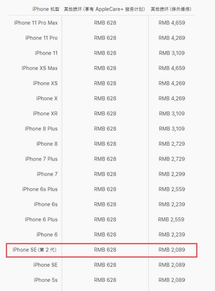 苹果新款iPhoneSE屏幕维修电池更换多少钱