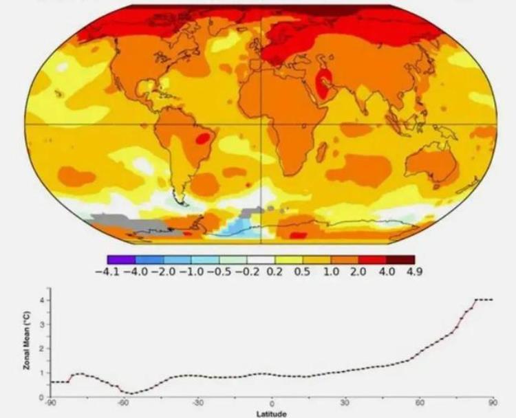 2021年冬天降雪「四季错乱8月我国多地降雪今年冬季有极寒分析警惕拉尼娜」