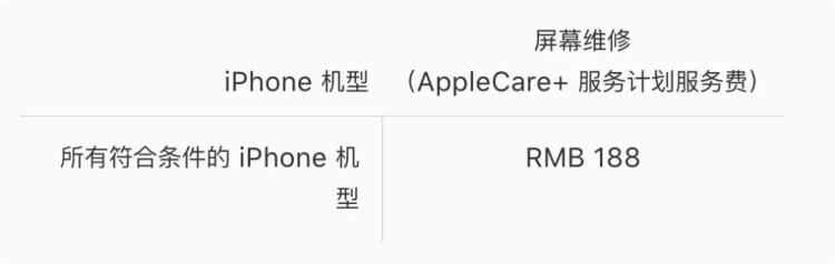 苹果13官方维修价格「iPhone13全系官方维修定价出炉真摔不起」