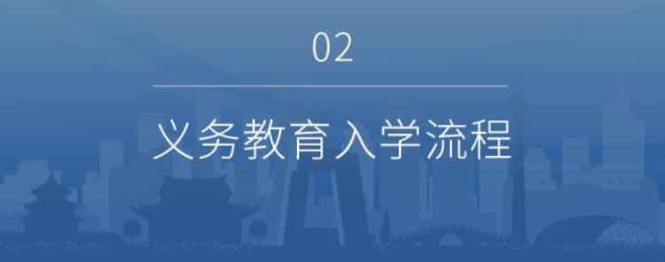 北京小学入学信息登记「北京小初入学信息采集今日开始一文看懂登记操作流程」