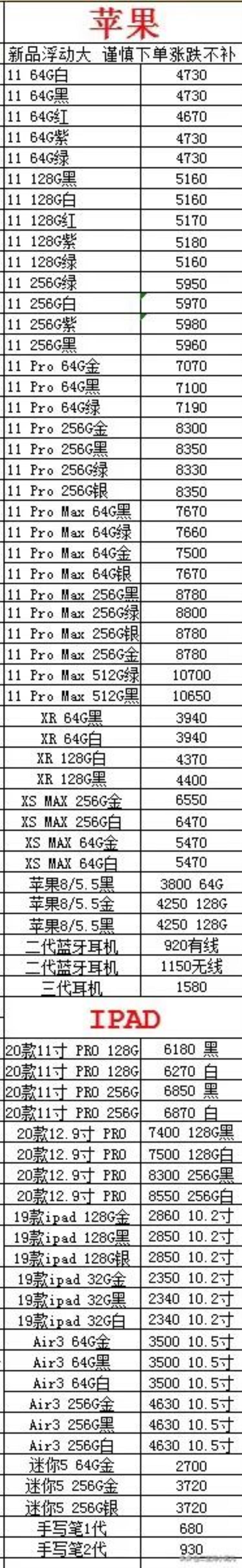 山西华为授权店「山西市场华为小米苹果等手机批发价格参考播报0421欢迎关注」