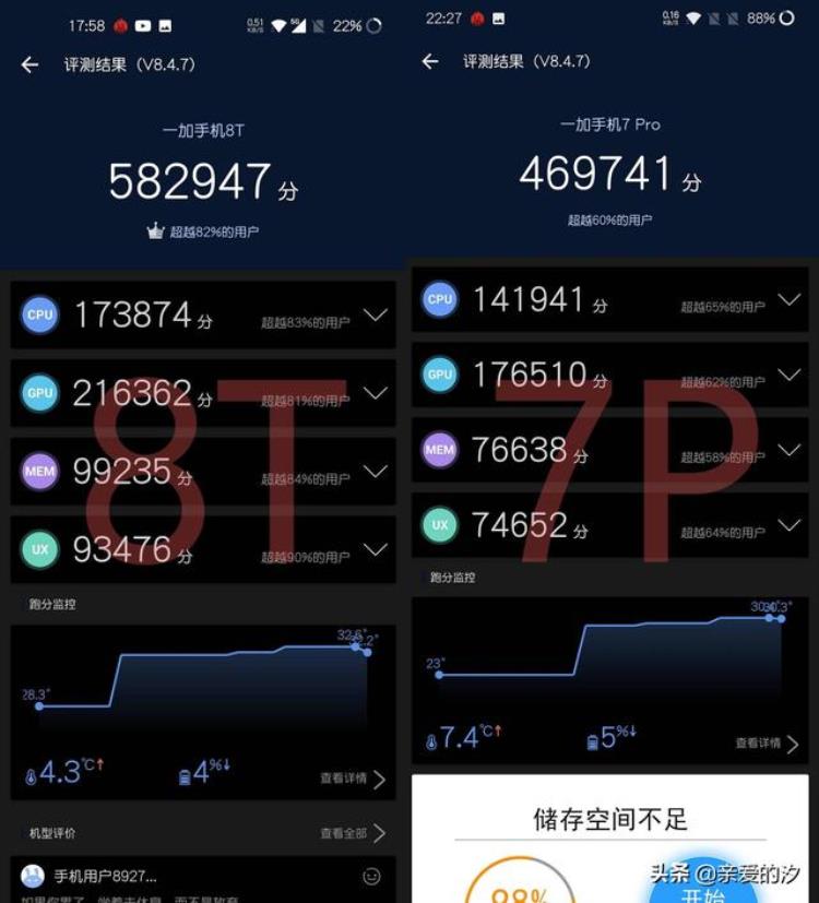 一加8t和7pro对比「一加7pro一加8pro对比」