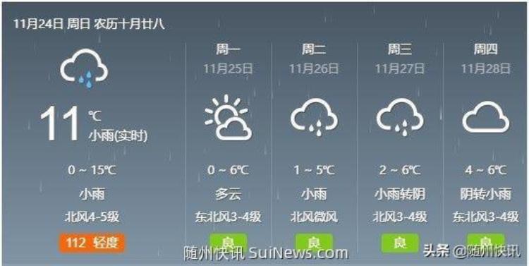 低温来袭从明天开始随州正式进入冬天了吗「低温来袭从明天开始随州正式进入冬天」