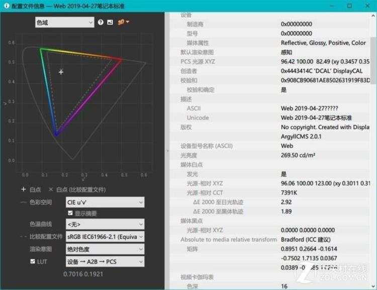 红魔的风冷有用么「2899元风冷/液冷/RGB性能怪兽红魔3全面评测」