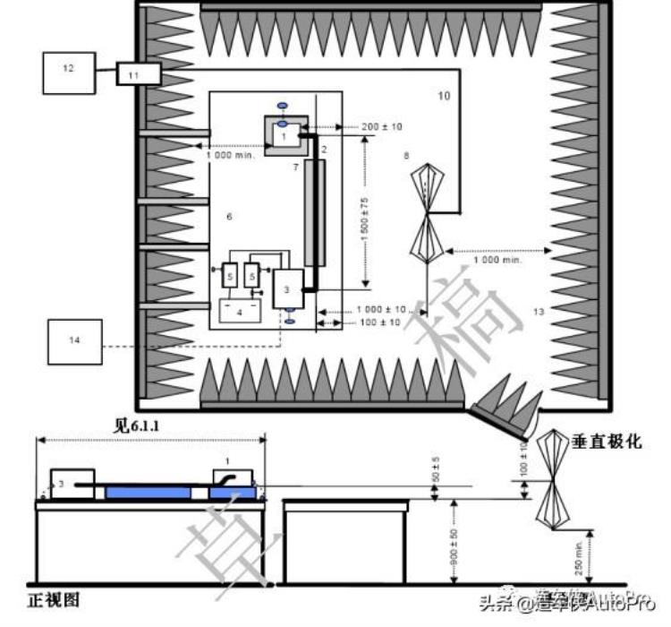 辐射发射超标怎样对策「老刘工程师睡前故事5EMC辐射发射超标怎么办」