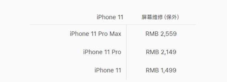 iphone12系列维修价格「iPhone12系列的维修费用是多少一部安卓机而已」