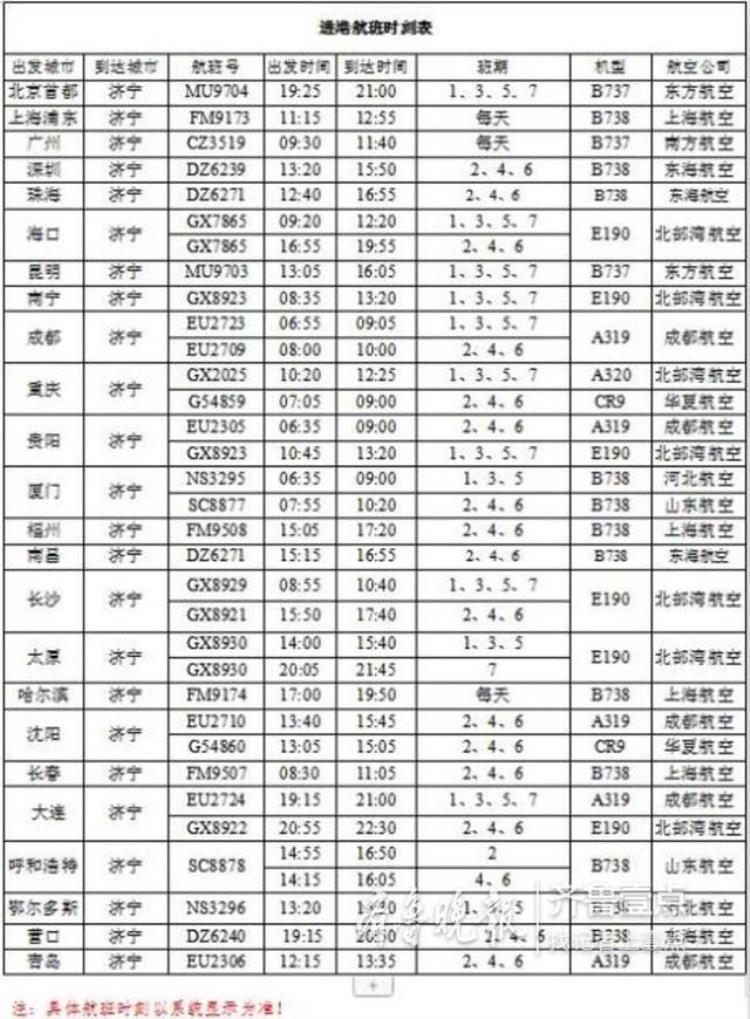 济宁至南昌飞机价格「什么济宁飞南昌只需99元飞珠海199元」