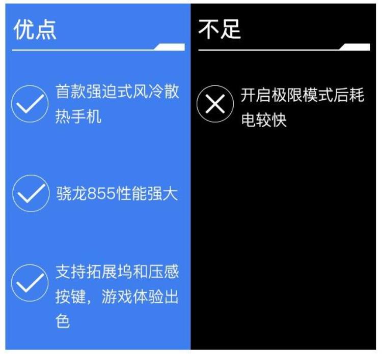 红魔的风冷有用么「2899元风冷/液冷/RGB性能怪兽红魔3全面评测」