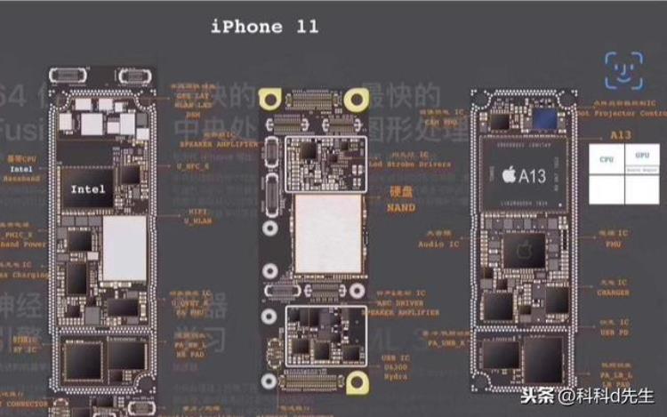 现在换苹果11「买了iPhone11我开始后悔换掉了PhoneXR」