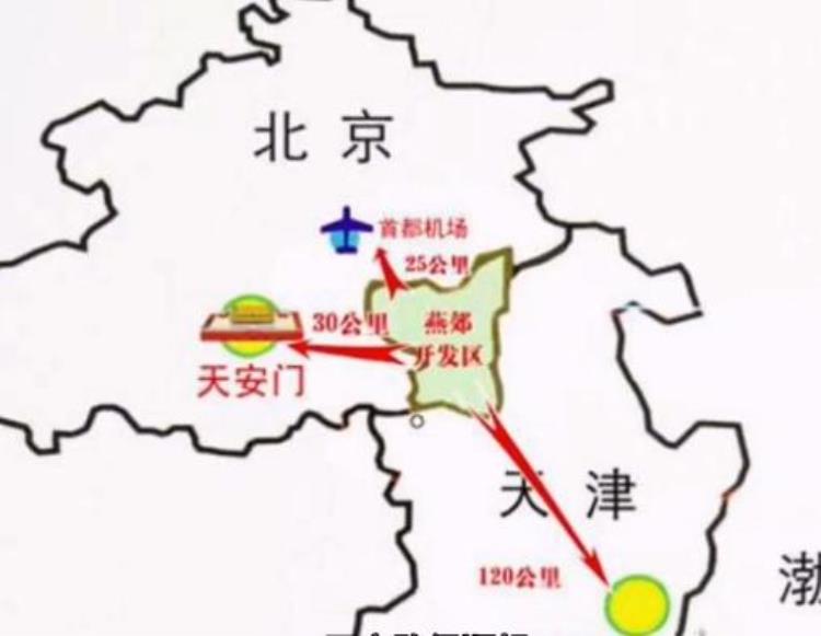 燕郊到北京的路线,燕郊火车站到北京站多远