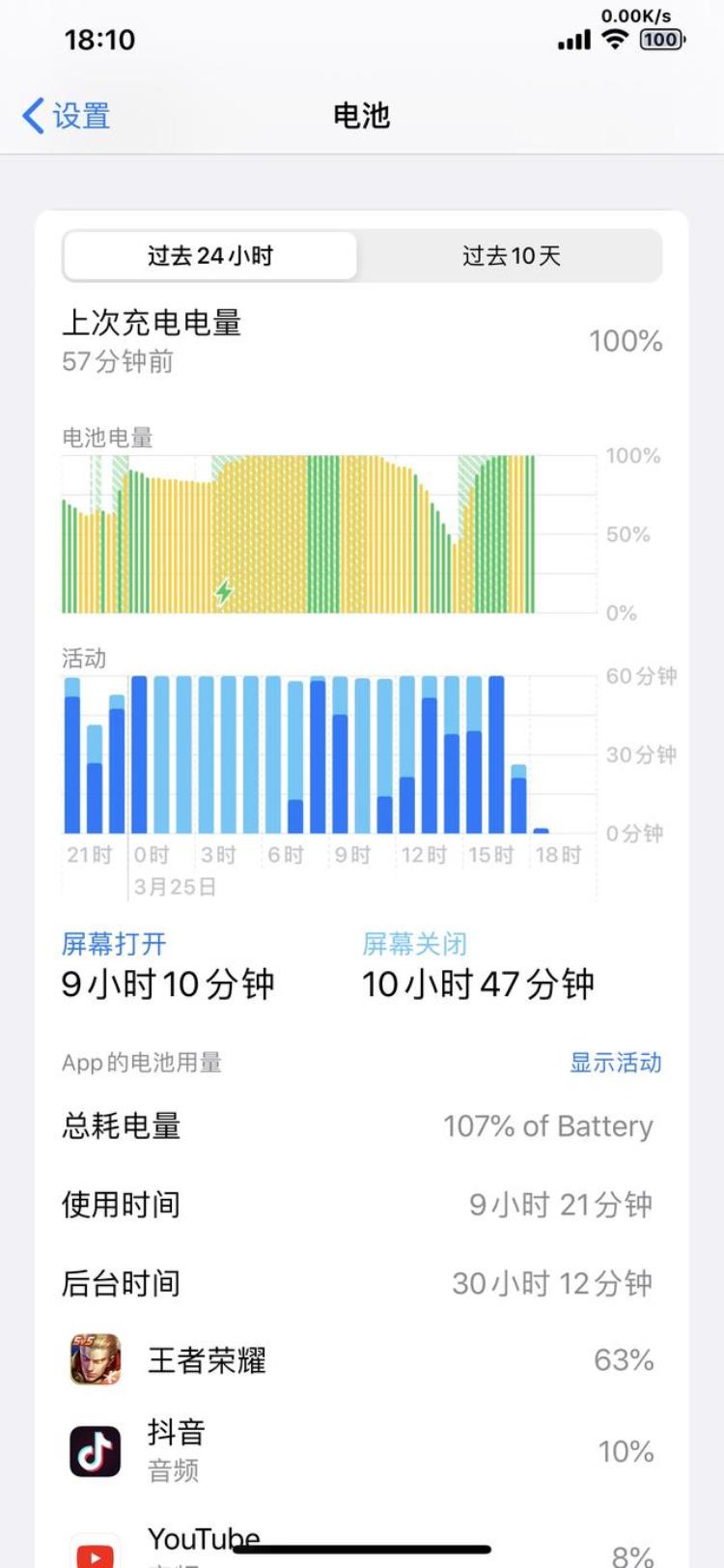 更换电池iphone「数码极客老玩家了给iPhone换电池过来看要注意哪些」