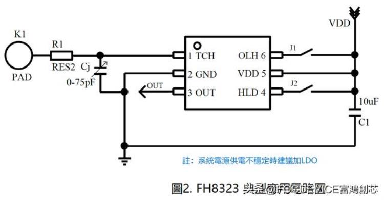 电容触摸按键实验「FH8323单按键电容式触摸检测开关IC6PINDFN」