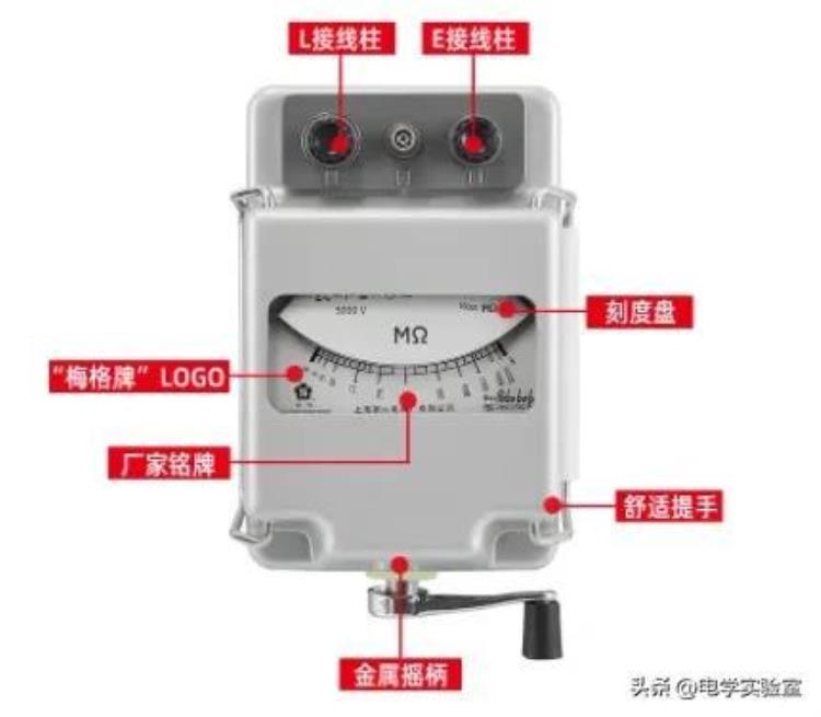 接地摇表 兆欧表「看着很相似接地摇表能当兆欧表使用吗看完就懂了」