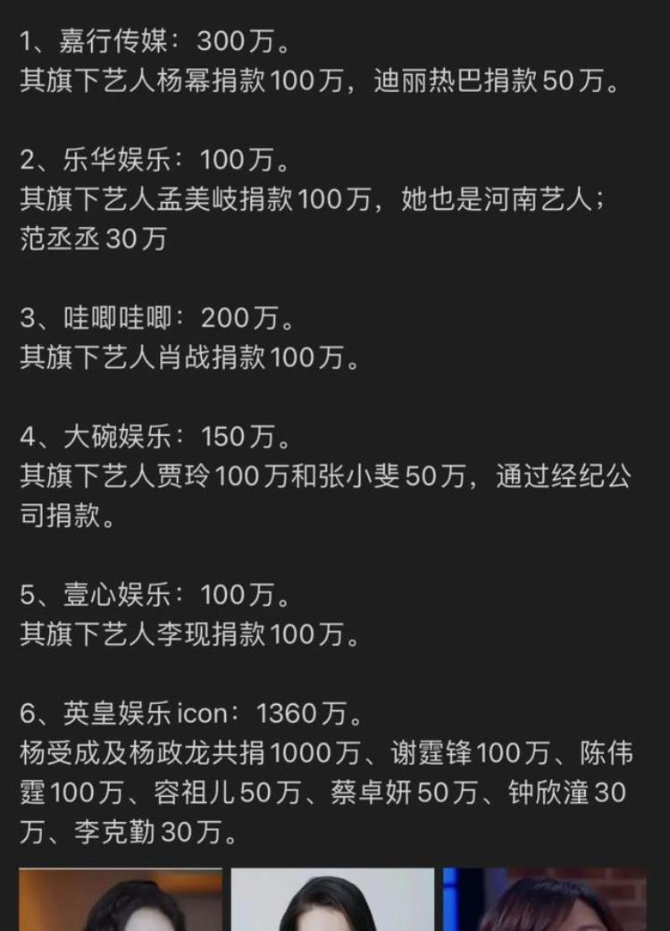 郑州暴雨有谁捐钱「郑州特大暴雨明星捐款数字出炉有人捐500万有人捐款惹争议」