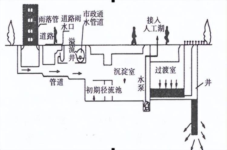 江苏省2023年普通高中学业水平合格性考试预测卷三地理试题