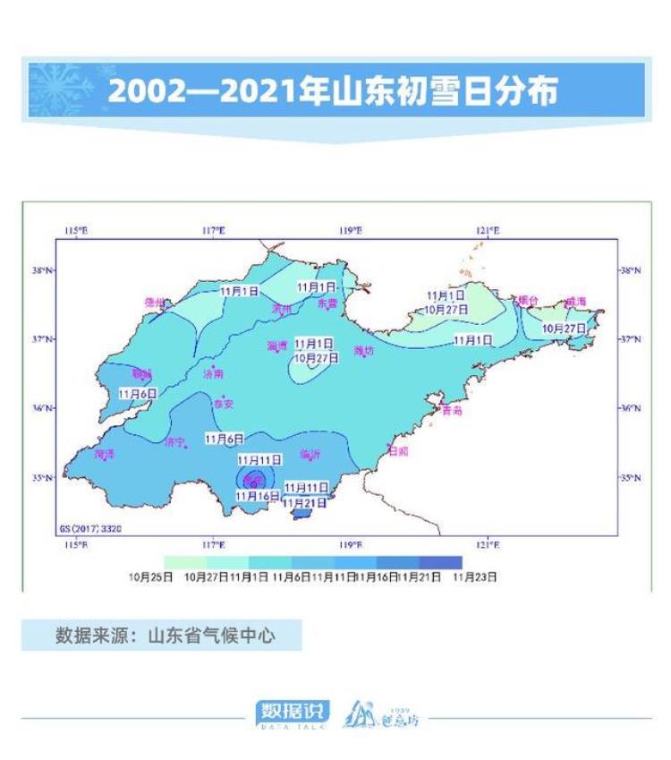 山东初雪最新消息「数据说山东初雪姗姗来迟莫着急20年数据带你看真相」