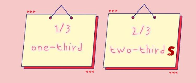 倍数分数百分数的表达「小学英语语法之数词用法倍数小数分数百分数表达很简单」