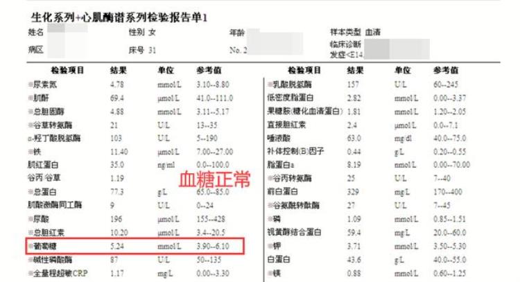 血糖不高尿里有加号怎么回事「十几年体检血糖不高尿糖加号杭州阿姨这是啥情况」