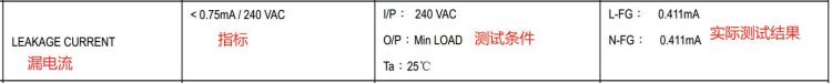 耐压漏电流和绝缘电阻测试「部分电气绝缘知识初步认识常见的漏电流和耐压测试要求」
