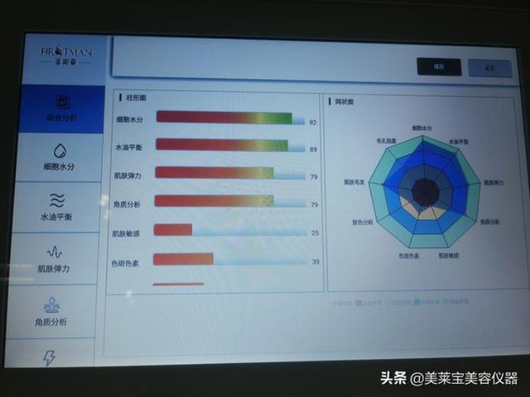 皮肤检测仪不同的光代表着什么含义「皮肤检测仪不同的光代表着什么」