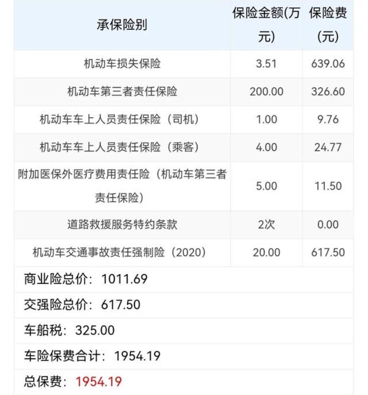 为什么买平安车险「第八年我为什么最终还是选择了平安车险」