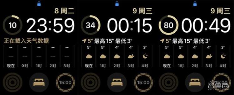 当AppleWatch走到第八代已是一个腕上苹果小宇宙