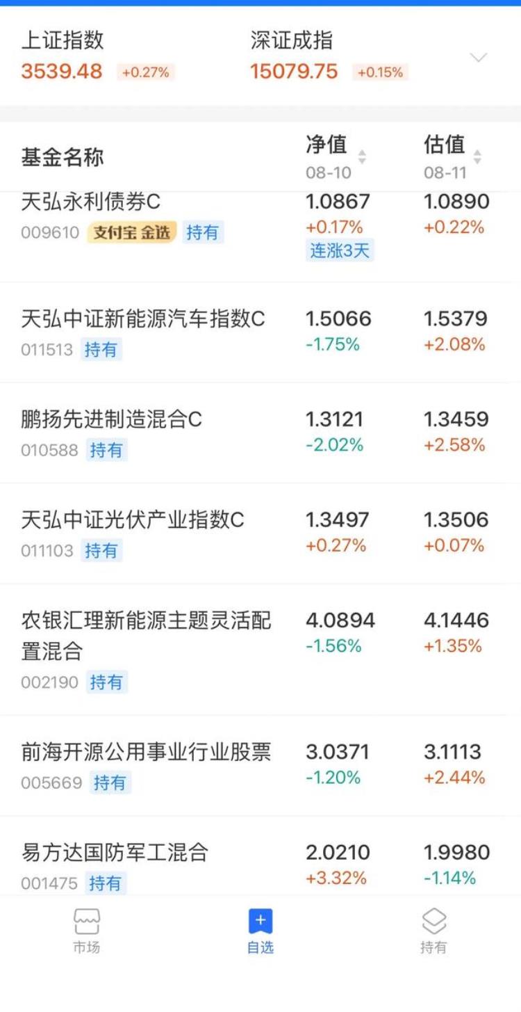 新能源 煤炭「811:新能源煤炭军工煤炭等」