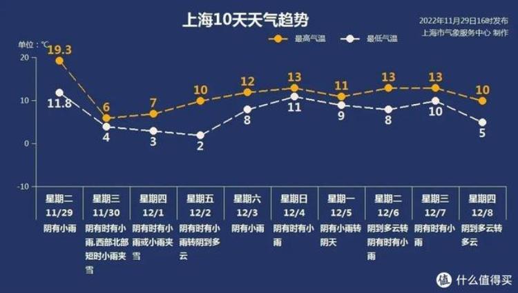 鹅绒被什么价「比双十一更优惠2022年双十二鹅绒被超全指南附价格分析」