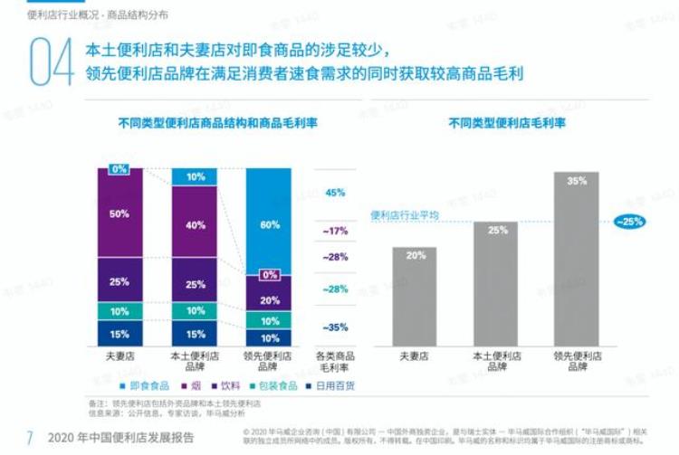 2021蜜雪冰城核心竞争力「门店数吊打蜜雪冰城年入500亿还拒绝阿里京东投资隐形巨头」