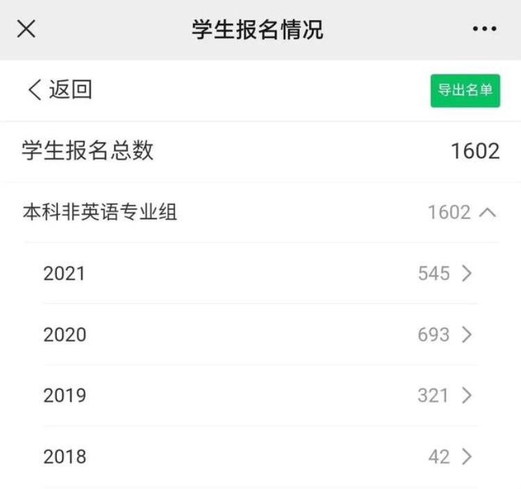 全国大学生英语词汇竞赛优胜奖「突破辽财学子在全国大学生英语词汇能力大赛中荣获一等奖」