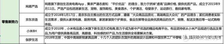 鹅绒被什么价「比双十一更优惠2022年双十二鹅绒被超全指南附价格分析」