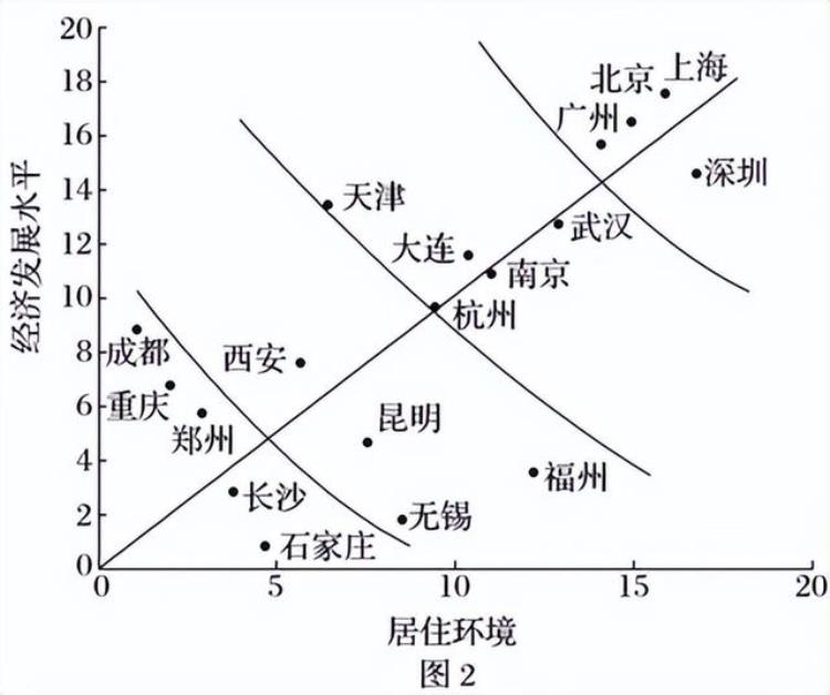 江苏省2023年普通高中学业水平合格性考试预测卷三地理试题