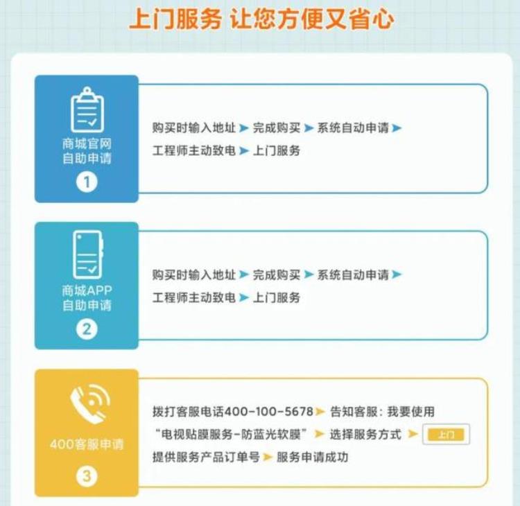 小米电视有贴膜吗「电视也要贴膜小米新服务来了一张299元主打过滤有害蓝光」