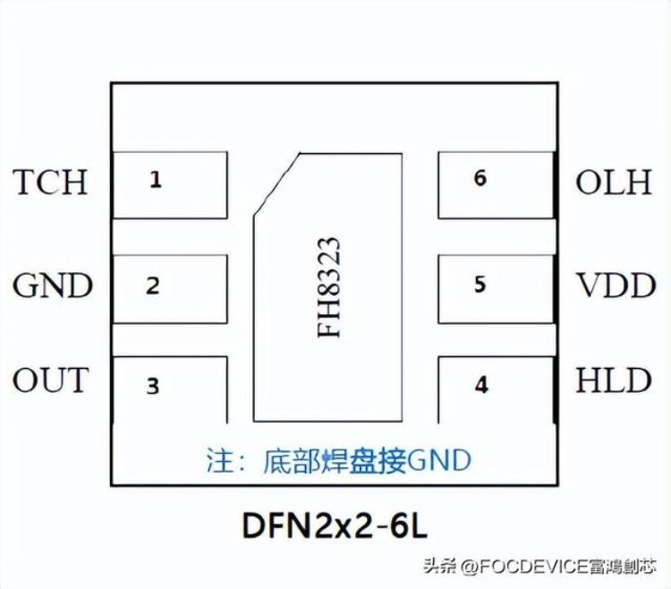 电容触摸按键实验「FH8323单按键电容式触摸检测开关IC6PINDFN」