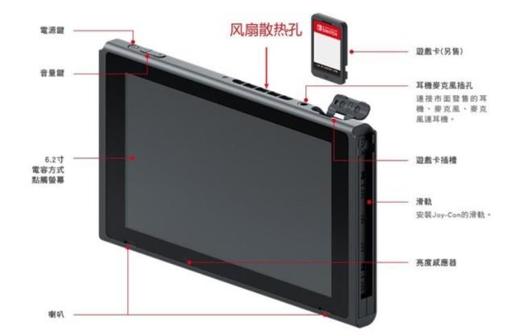 红魔的风冷有用么「2899元风冷/液冷/RGB性能怪兽红魔3全面评测」