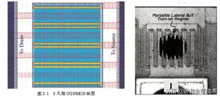 静电esd量测「静电放电ESD它的原理和测试方法」