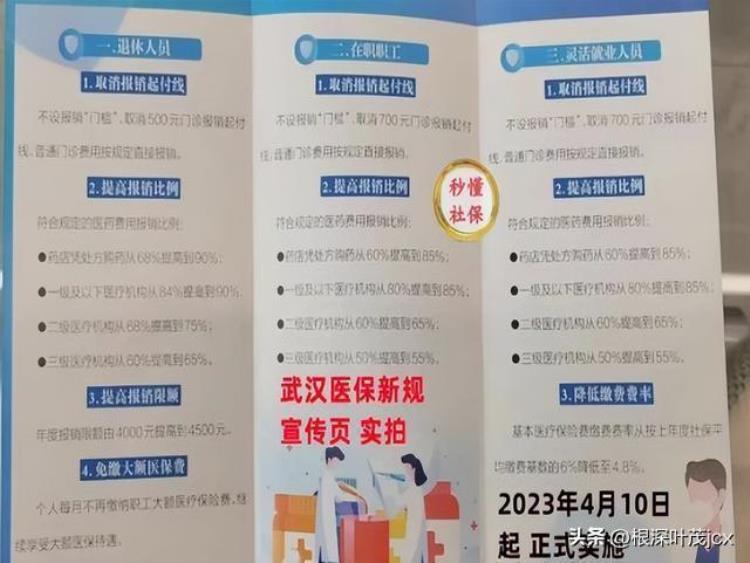 2020年医保取消门槛费「从今年4月份开始全国医保报销门槛费将全面取消是真的吗」