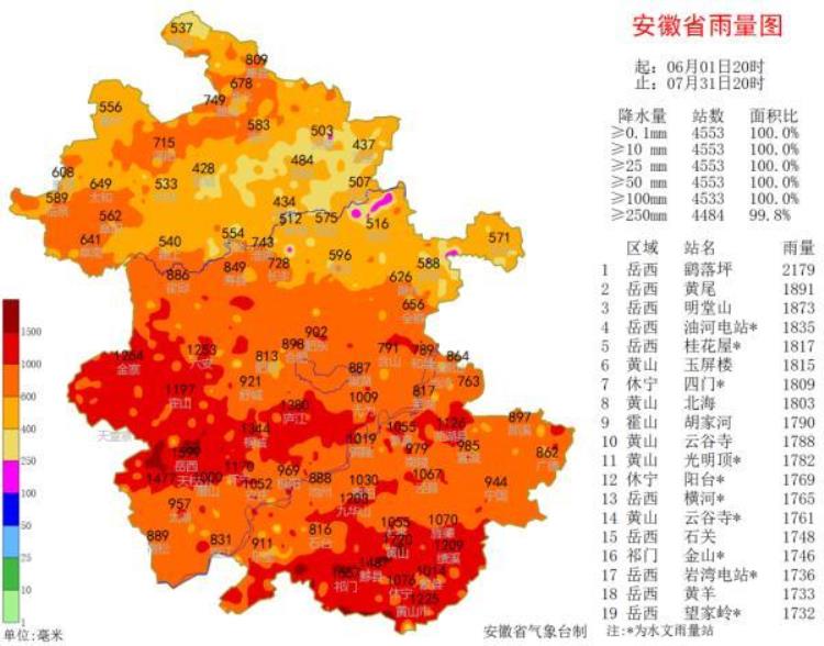 安徽省下雨情况「全国强降雨中心安徽究竟下了多少雨大数据解密历史最长梅雨季」